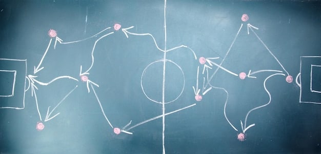 A complex plot diagram sketched on a whiteboard, showing interconnections between different characters and storylines in a fictional drama series, with arrows and notes indicating plot twists and important relationships.