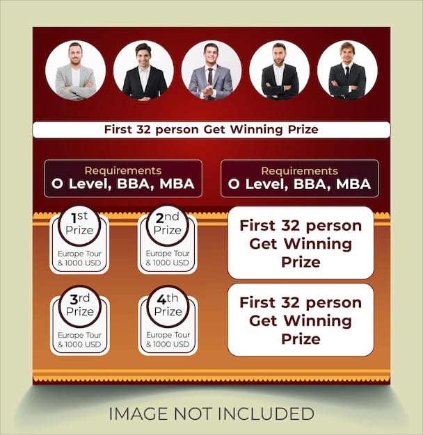 A visually appealing infographic showing the ROI of three different K-Drama actor endorsement deals with US brands: Lee Min-ho for a luxury fashion brand, Gong Yoo for a high-end watch company, and Park Shin-hye for a Korean beauty product.