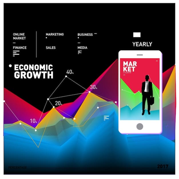 A visually appealing infographic showcasing statistics on K-Drama viewership in the US, highlighting the growth in popularity and key demographic data with graphical representations.